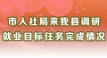 市人社局來我縣調(diào)研就業(yè)目標任務(wù)完成情況​